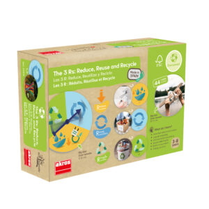 Müll reduzieren, wiederverwenden und recyceln - The 3 Rs: Reduce, Reuse and Recycle